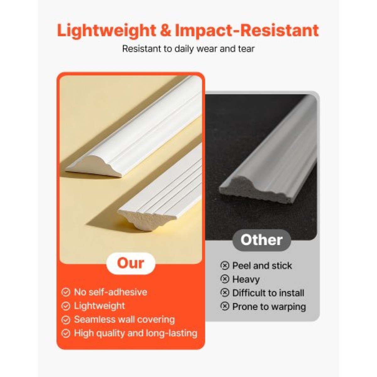 VEVOR Molding Wall Pack 3, Σετ πάνελ με σκοτάδι, Ελαφρύ βαμμένο πολυστυρένιο, Εύκολη εγκατάσταση, αδιάβροχη επένδυση με ευρύ προφίλ για εσωτερικό σαλόνι, υπνοδωμάτιο, λευκό (61x137 + 61x61 cm)