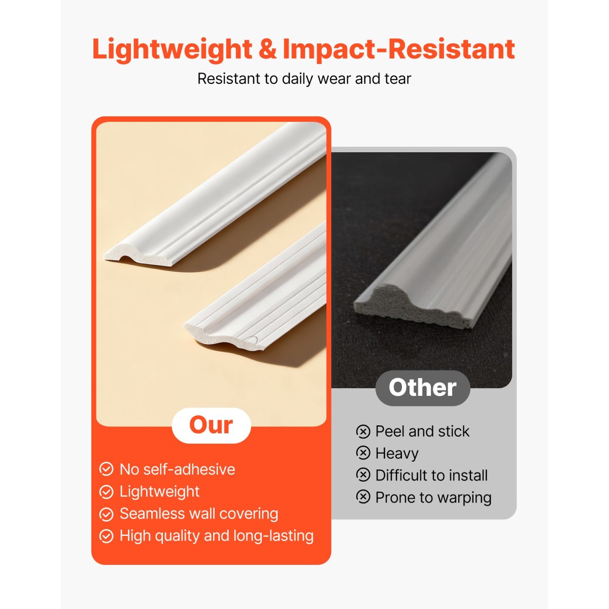 VEVOR Wall Molding 6 Pack, Κιτ πάνελ με ρολό, Ελαφρύ βαμμένο πολυστυρένιο, εύκολο στην εγκατάσταση, αδιάβροχο διακοσμητικό τοίχου για εσωτερική διακόσμηση σαλόνι, υπνοδωμάτιο, λευκό (61x137 + 61x61 cm)
