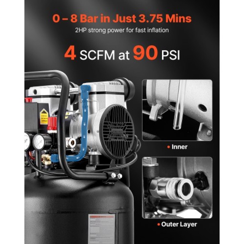VEVOR 50L Air Compressor, 1,5 kW 113L/min στα 6,2 Bar, Max 8 Bar Pressure Oil-free Tank Air Compressor, Φορητό σε τροχούς για επισκευή αυτοκινήτου, Φούσκωμα ελαστικών, Βαφή με σπρέι, Καρφώματα ξυλουργικής