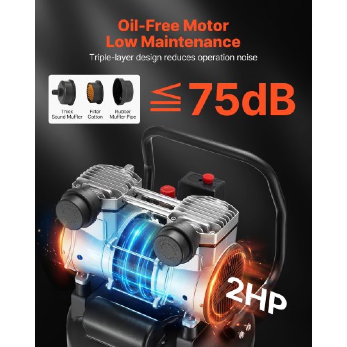 VEVOR 50L Air Compressor, 1,5 kW 113L/min στα 6,2 Bar, Max 8 Bar Pressure Oil-free Tank Air Compressor, Φορητό σε τροχούς για επισκευή αυτοκινήτου, Φούσκωμα ελαστικών, Βαφή με σπρέι, Καρφώματα ξυλουργικής