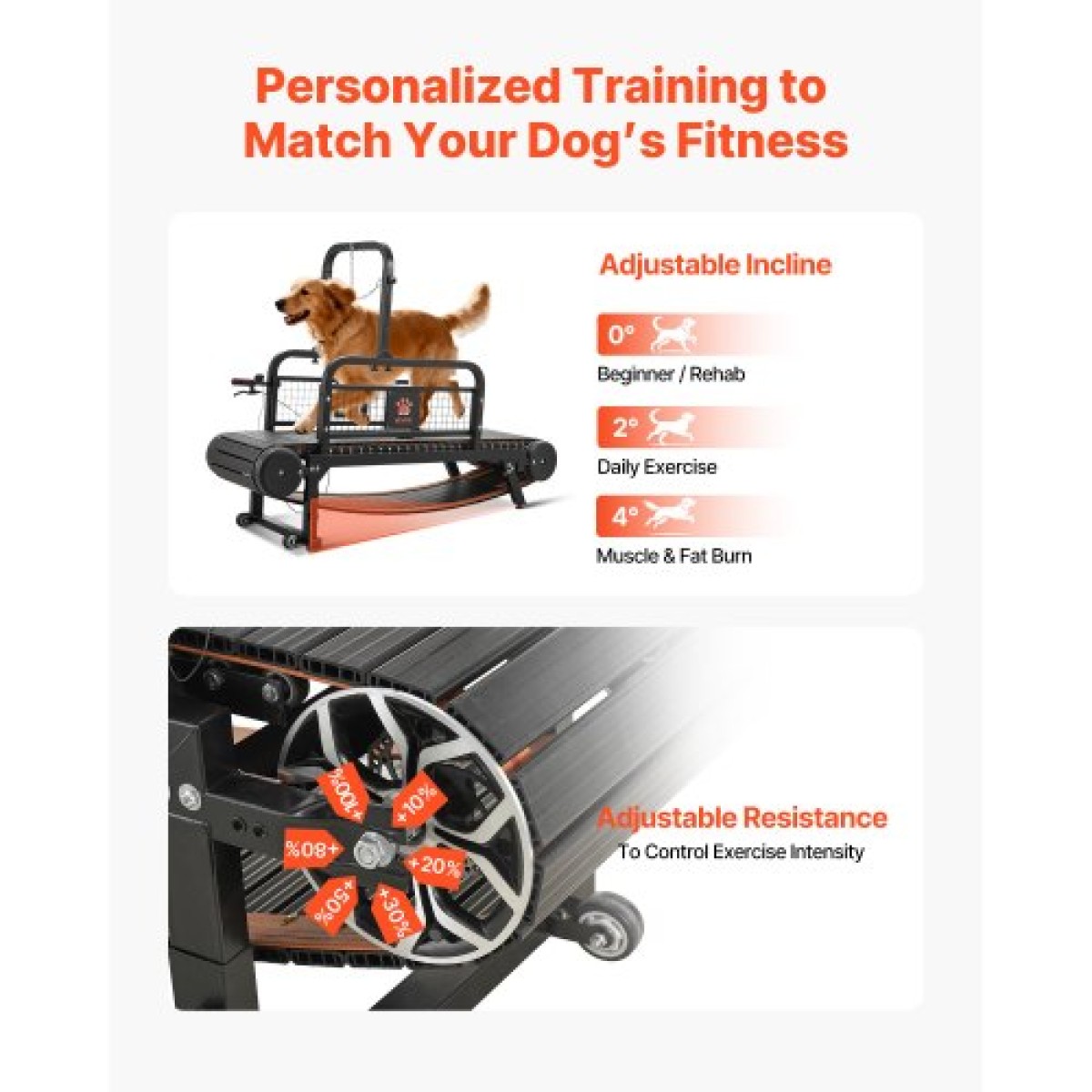 Διάδρομος VEVOR Dog για Small/Medium Dog, Pet Running Machine Pacer Slatmill με Stepless ρύθμιση, φρένο και τροχούς, αναβάθμιση πλαστικής ζώνης για να κρατάτε τα κατοικίδια ενεργά και σε φόρμα, έως 199,6 kg, εύκολο στη μετακίνηση