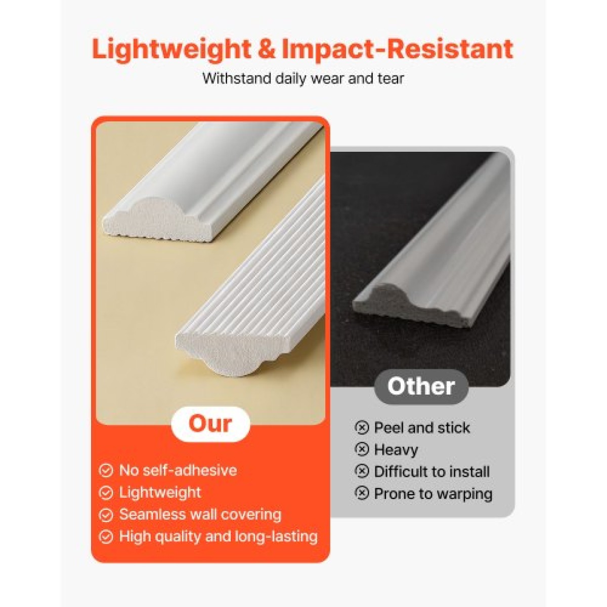 VEVOR Wall Molding 12 Pack, 51 x 51 cm Σετ πάνελ με ξύλινο πάνελ, Ελαφρύ βαμμένο πολυστυρένιο, εύκολο στην εγκατάσταση, αδιάβροχο διακοσμητικό τοίχου για εσωτερική διακόσμηση Σαλόνι, Υπνοδωμάτιο, Σπίτι, Λευκό