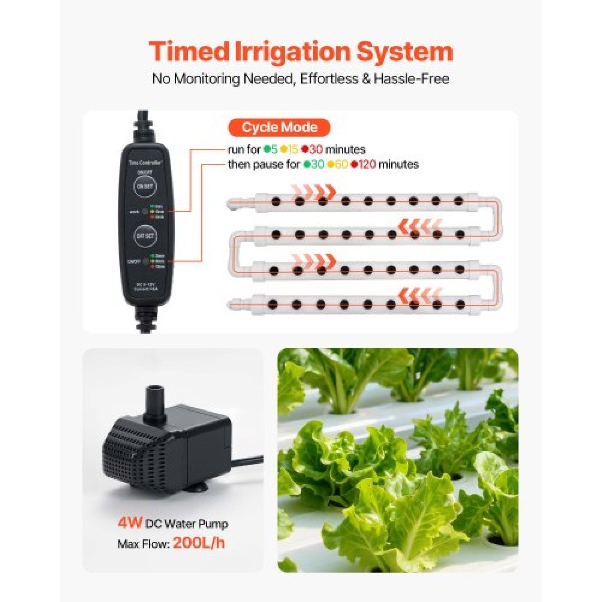VEVOR Hydroponics Growing System Kit, 3-Tier 108 Sites UPVC Pipe Hydroponic Grow Kit with Timed Irigation, Sun & Light Blocking Pipes, Indoor Home Garden Vegetable Planting Kit for Fruit Herb