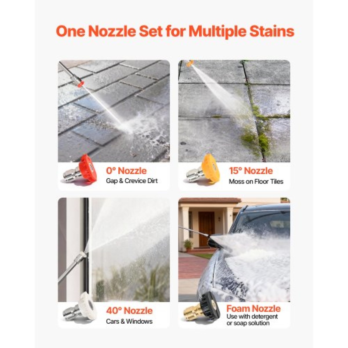 VEVOR Gas Pressure Washer 2900 PSI and Max 7 L/min, Αναβάθμιση αντλίας αλουμινίου με πιστόλι ψεκασμού και ραβδί, σετ 4 ακροφυσίων, πλυντήριο πίεσης αερίου για αυτοκίνητα, φράχτες, δρόμους, σπίτια, αίθρια, έπιπλα