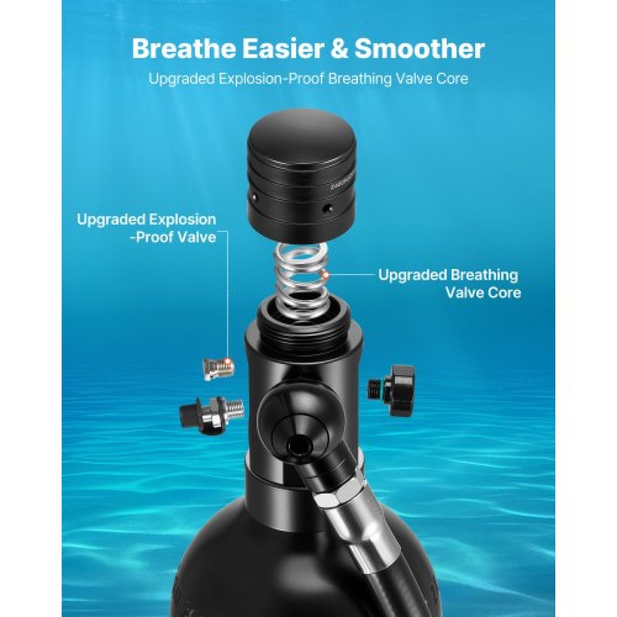 Mini Scuba Tank VEVOR, φορητή δεξαμενή κατάδυσης 1L για υποβρύχια αναπνοή, επαναχρησιμοποιούμενος κύλινδρος κατάδυσης πνεύμονα έως 20 λεπτά, μπουκάλι πόνυ έκτακτης ανάγκης διάσωσης με προσαρμογέα και γυαλιά για κολύμβηση με αναπνευστήρα