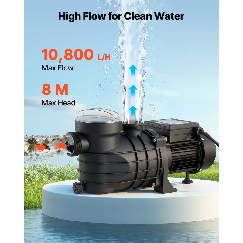 Αντλία πισίνας VEVOR Above Ground, 180W, 10.800 L/H Max Flow Αντλία πισίνας μονής ταχύτητας, AC 220-240V, 2850 RPM, Max Head Lift 8 m, με καλάθι φίλτρου & καπάκι, για πισίνες και υδρομασάζ, υδρομασάζ,