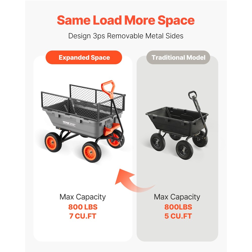 VEVOR Garden Dump Cart, 362 kg Poly Dump Cart, Garden Carts Dumps Wagon με φράχτη αποθήκευσης, μηχανισμός Quick-Dumps 90°, Περιστρεφόμενοι τροχοί 180°, Περιστρεφόμενη λαβή 90°, Yard Wagon για φυτά, χώμα, καλλιέργειες