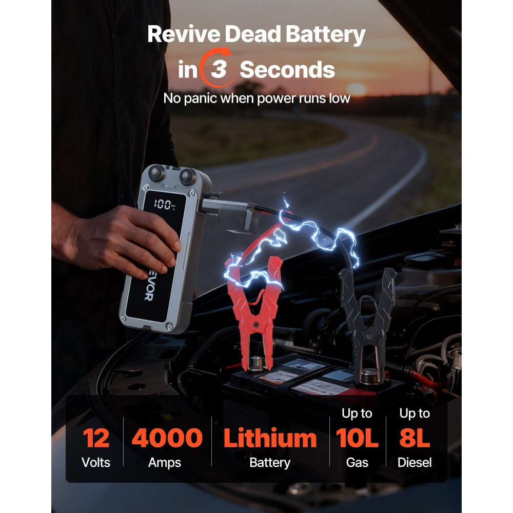 VEVOR Jump Starter, 4000A Peak, Car Jumper Starter Battery Pack, φορητό 12V Booster μπαταρίας λιθίου, Jump Box Power Bank με φακό 3 λειτουργιών και καλώδιο Jumper, για κινητήρες αερίου 10L και 8L Diesel