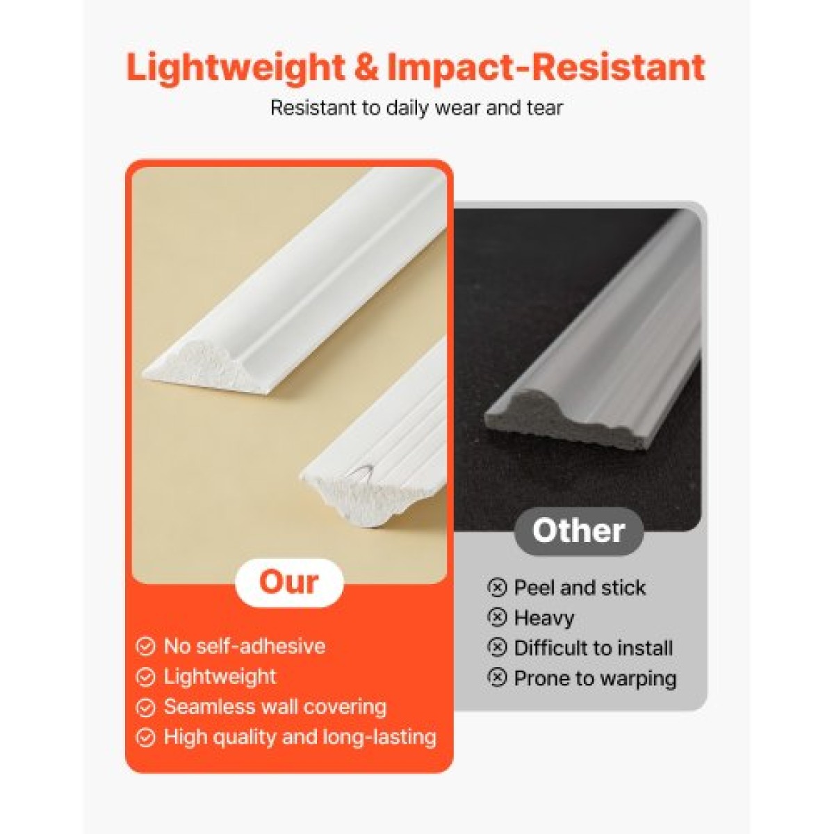 VEVOR Molding Wall Pack 3, Κιτ πάνελ με σκοτάδι, Ελαφρύ βαμμένο πολυστυρένιο, Εύκολη εγκατάσταση Έντονη επένδυση τοίχου για εσωτερική διακόσμηση Σαλόνι, Υπνοδωμάτιο, Σπίτι, Λευκό (58x143 + 58x58 cm)