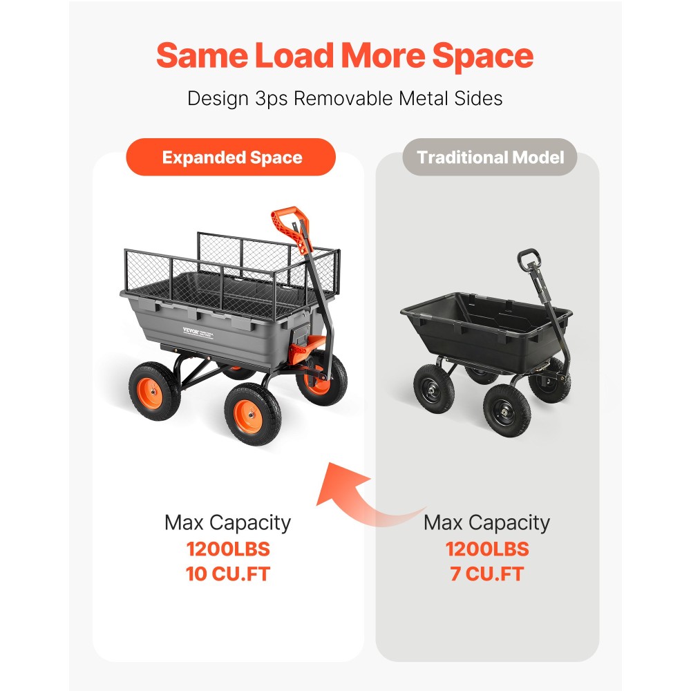 VEVOR Garden Dump Cart, 544 kg Poly Dump Cart, Garden Carts Dumps Wagon με φράχτη αποθήκευσης, 2-σε-1 Μετατρέψιμη λαβή, μηχανισμός Quick-Dumps 90°, Περιστρεφόμενοι τροχοί 180°, Yard Wagon για φυτά, χώμα
