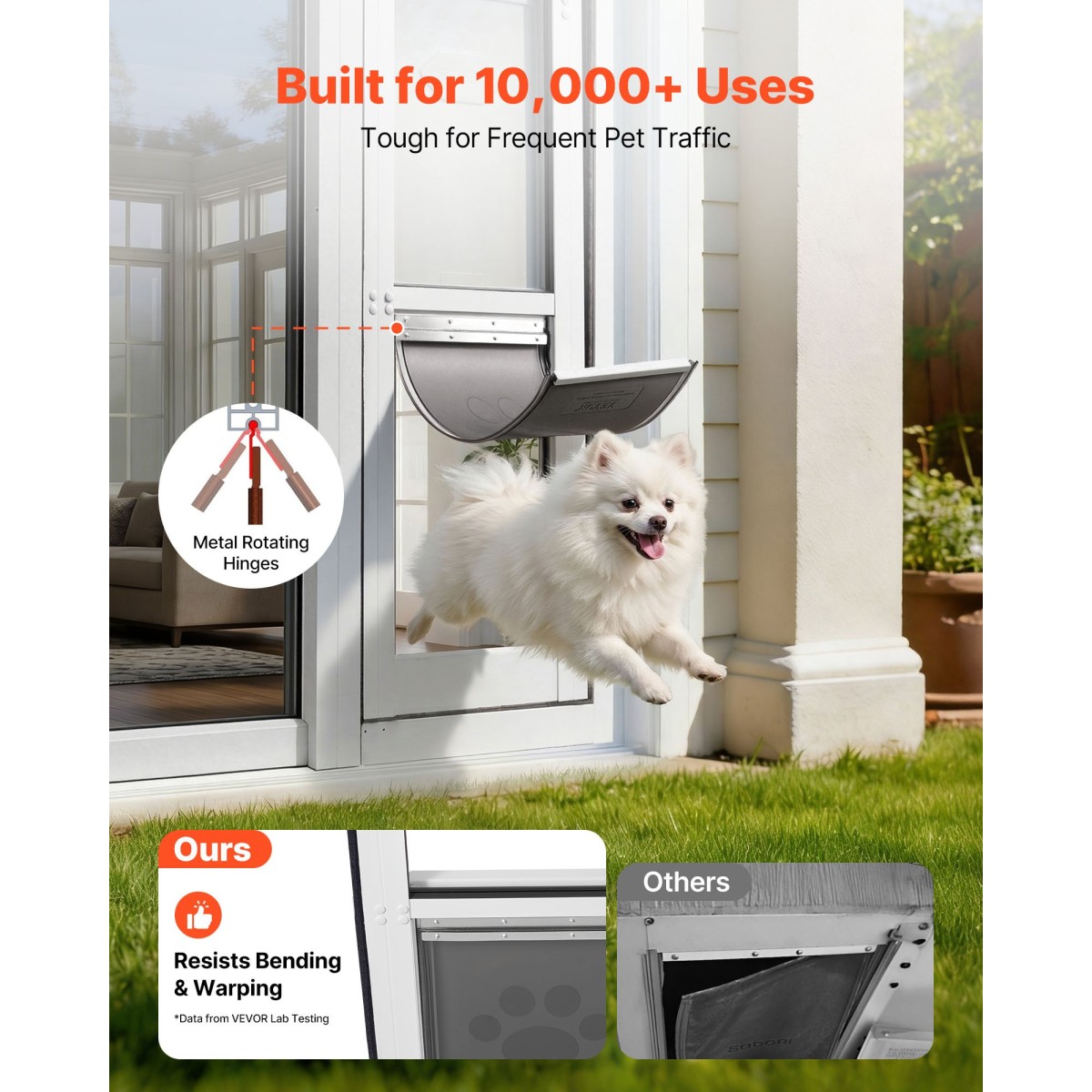 VEVOR Dog Dog Poor for Sliding Glass Door, 1927 mm έως 2049 mm Ρυθμιζόμενο ύψος, Πλαίσιο από κράμα αλουμινίου με πτερύγιο, σχέδιο κλειδαριάς, για μεσαίου μεγέθους σκύλους, συρόμενες γυάλινες πόρτες κατοικίδιων ζώων 180° για ενοικιαστές