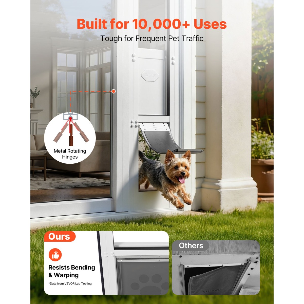 VEVOR Dog Dog Dog Dog Poor for Sliding Glass Door, 1927 mm έως 2049 mm Ρυθμιζόμενο ύψος, Σκελετός από κράμα αλουμινίου με πτερύγιο και περιστρεφόμενο μεντεσέ, σχέδιο κλειδαριάς, για σκύλους μικρού μεγέθους, συρόμενες γυάλινες πόρτες κατοικίδιων ζώων για ε