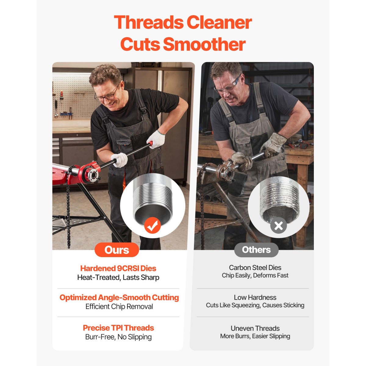 VEVOR Ratchet Pipe Threader Kit with 7 Dies, 3/8" NPT to 2" NPT Manual Ratcheting Pipe Threading Tool, Portable Pipes Threader set with Toolbox for Plumbing Installation & Repair