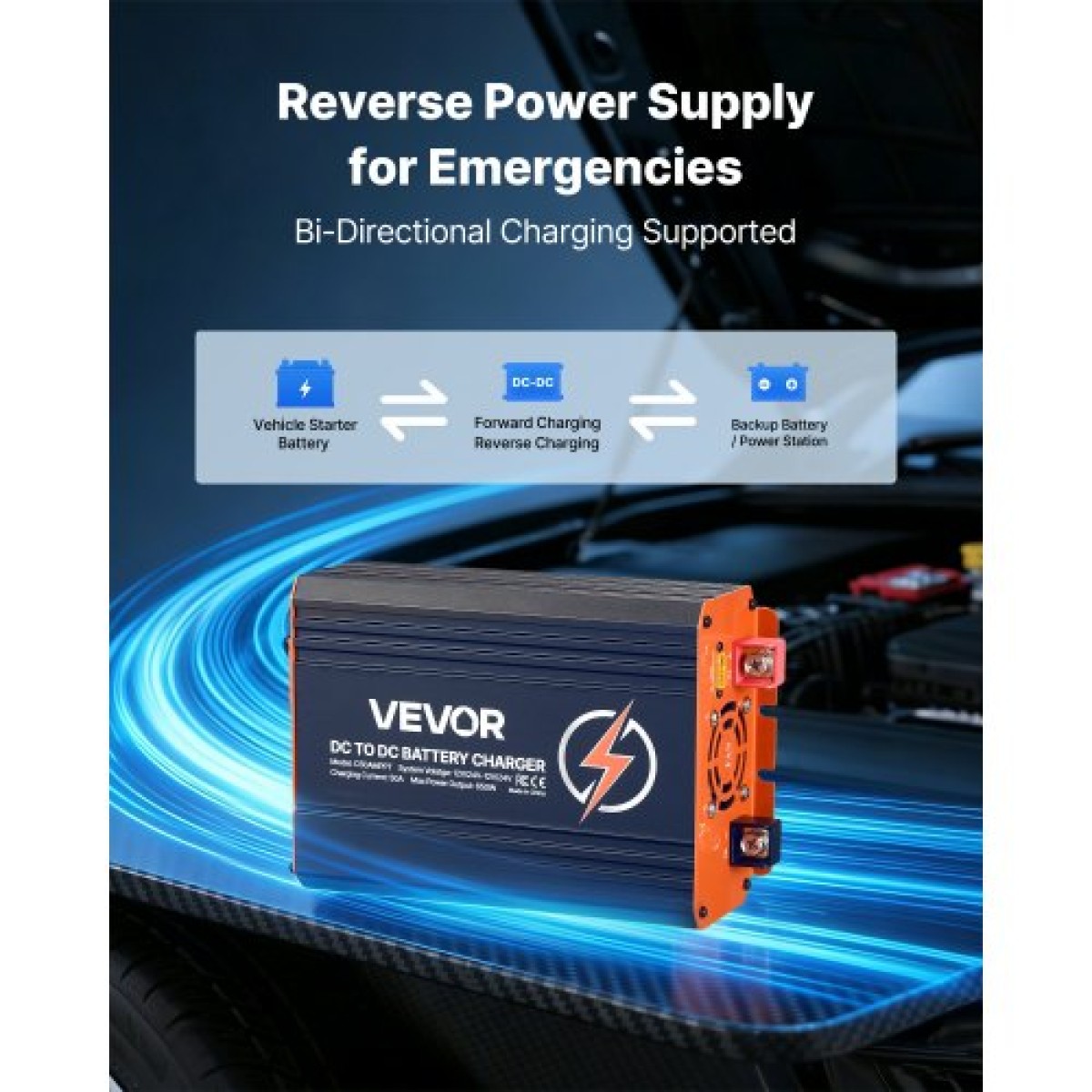 Φορτιστής VEVOR DC σε DC με MPPT, 650W, Φορτιστής μπαταρίας 50A, Διπλή είσοδος ηλιακού πίνακα/εναλλάκτη, έξυπνη φόρτιση πολλαπλών σταδίων για μπαταρίες μολύβδου LiFePO4, για τροχόσπιτα, αυτοκίνητα, εφεδρική τροφοδοσία σπιτιού