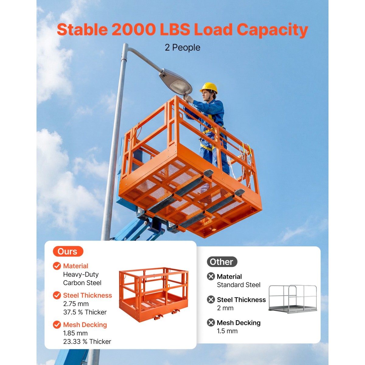 Πλατφόρμα εργασίας VEVOR Mesh Telehandler, 1817 x 1220 mm, Ανδρικό καλάθι ασφαλείας, χωρητικότητα 907,18 kg, Εξάρτημα τηλεχειρισμού περονοφόρου, Κλουβί ασφαλείας, Ανθρακούχο χάλυβα βαρέως τύπου, για τις περισσότερες εναέριες εργασίες Ανύψωση φορτωτή
