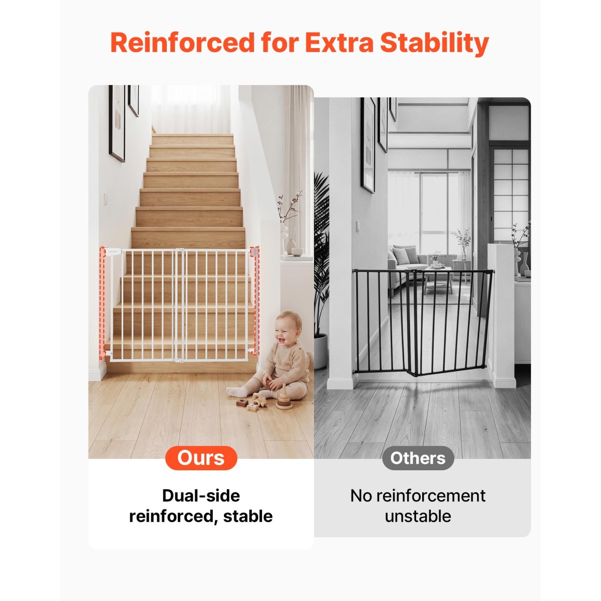 VEVOR Baby Gate για σκάλες, 720-1085 mm Ρυθμιζόμενο πλάτος, 760 mm High Dog Gate, Χωρίς κάτω μπάρα, Λειτουργία με το ένα χέρι, Εύκολη εγκατάσταση διάτρησης με κιτ υλικού, για σκάλες, πόρτες, σπίτι, λευκό