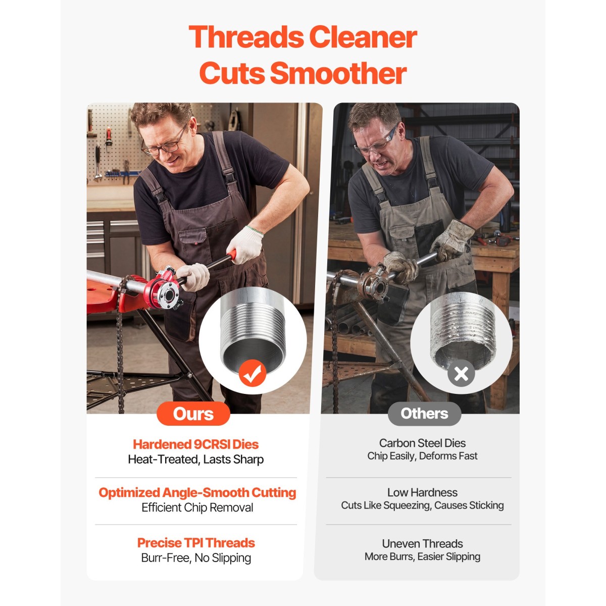 VEVOR Ratchet Pipe Threader Kit με 3 μήτρες, 1/2" BSPT, 3/4" BSPT, 1" BSPT Manual Ratcheting Pipe Threading Tool, Portable Pipes Threader set with Toolbox for υδραυλική εγκατάσταση και επισκευή