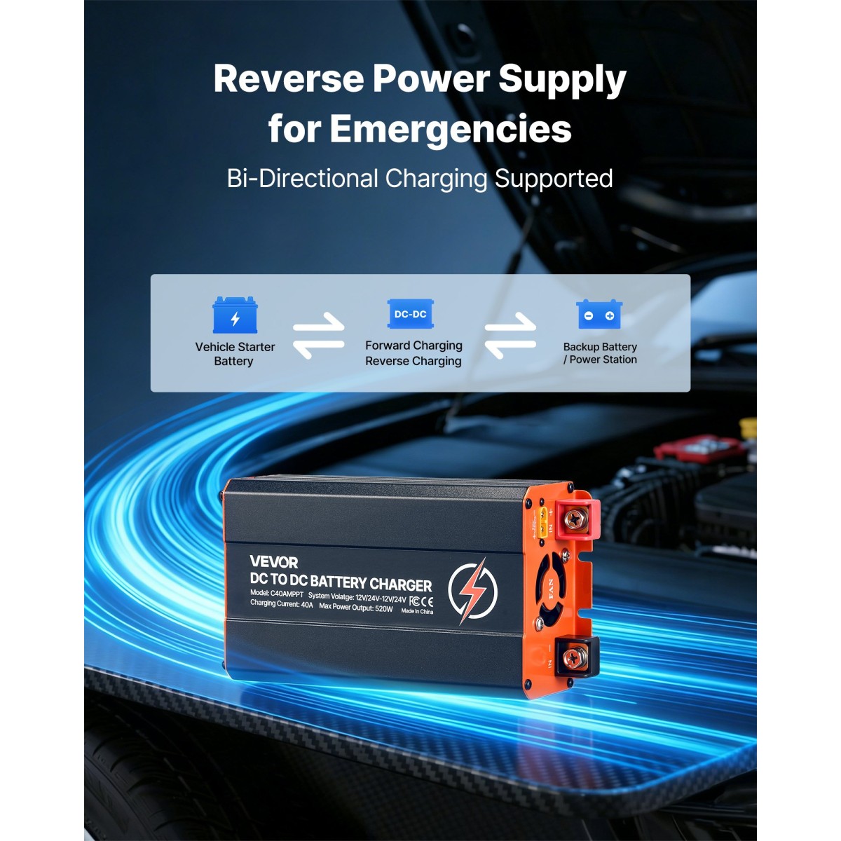 Φορτιστής VEVOR DC σε DC με MPPT, 520W, Φορτιστής μπαταρίας 40A, Διπλή είσοδος ηλιακού πίνακα/εναλλάκτη, έξυπνη φόρτιση πολλαπλών σταδίων για μπαταρίες μολύβδου LiFePO4, για RV, αυτοκίνητα, εφεδρική τροφοδοσία σπιτιού
