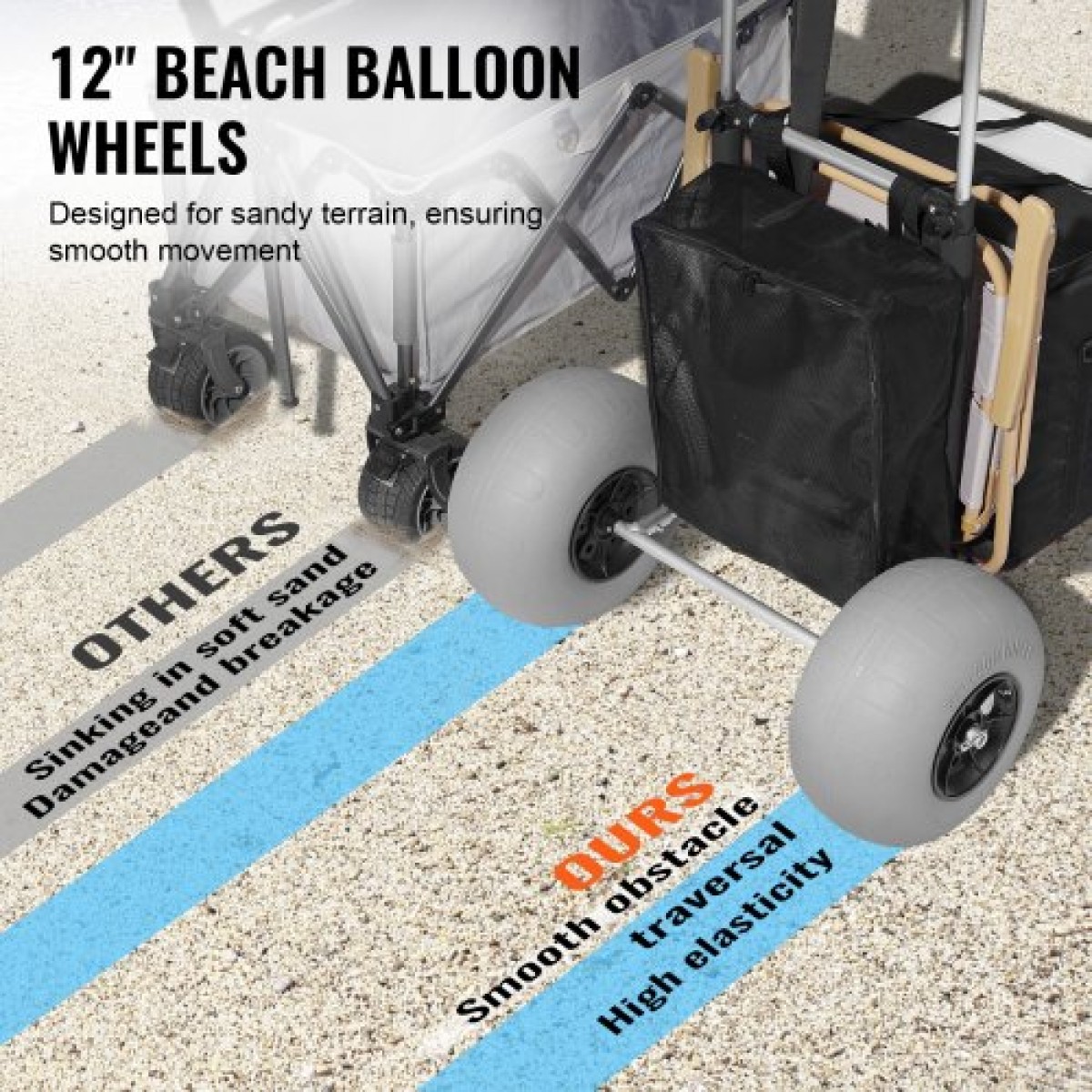VEVOR Beach Dolly με μεγάλους τροχούς για άμμο, 29,9" x 15,4" Κατάστρωμα φορτίου, με ρόδες με μπαλόνι 12", αναδιπλούμενο καρότσι άμμου χωρητικότητας 165 LBS & ρυθμιζόμενο ύψος 27" έως 44,7", καρότσι βαρέως τύπου για παραλία