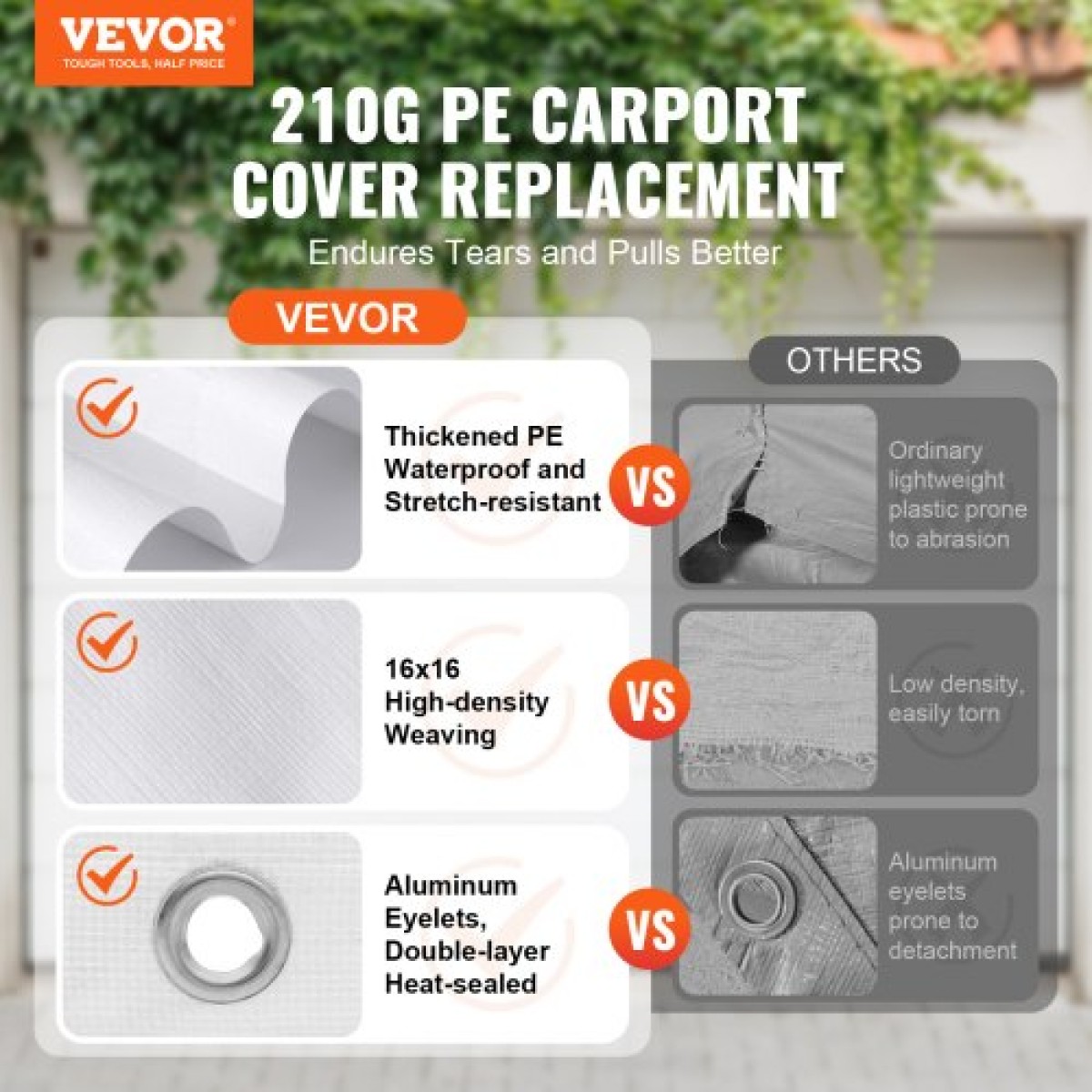 VEVOR 10 x 20 ft ανταλλακτικό κάλυμμα κουβούκλιο, προστατευτικό κάλυμμα για σκηνές γκαράζ βαρέως τύπου αδιάβροχο & προστατευμένο από υπεριώδη ακτινοβολία, Εύκολη εγκατάσταση με 40 μπάντζες μπάλες (μόνο επάνω κάλυμμα, δεν περιλαμβάνεται πλαίσιο), λευκό