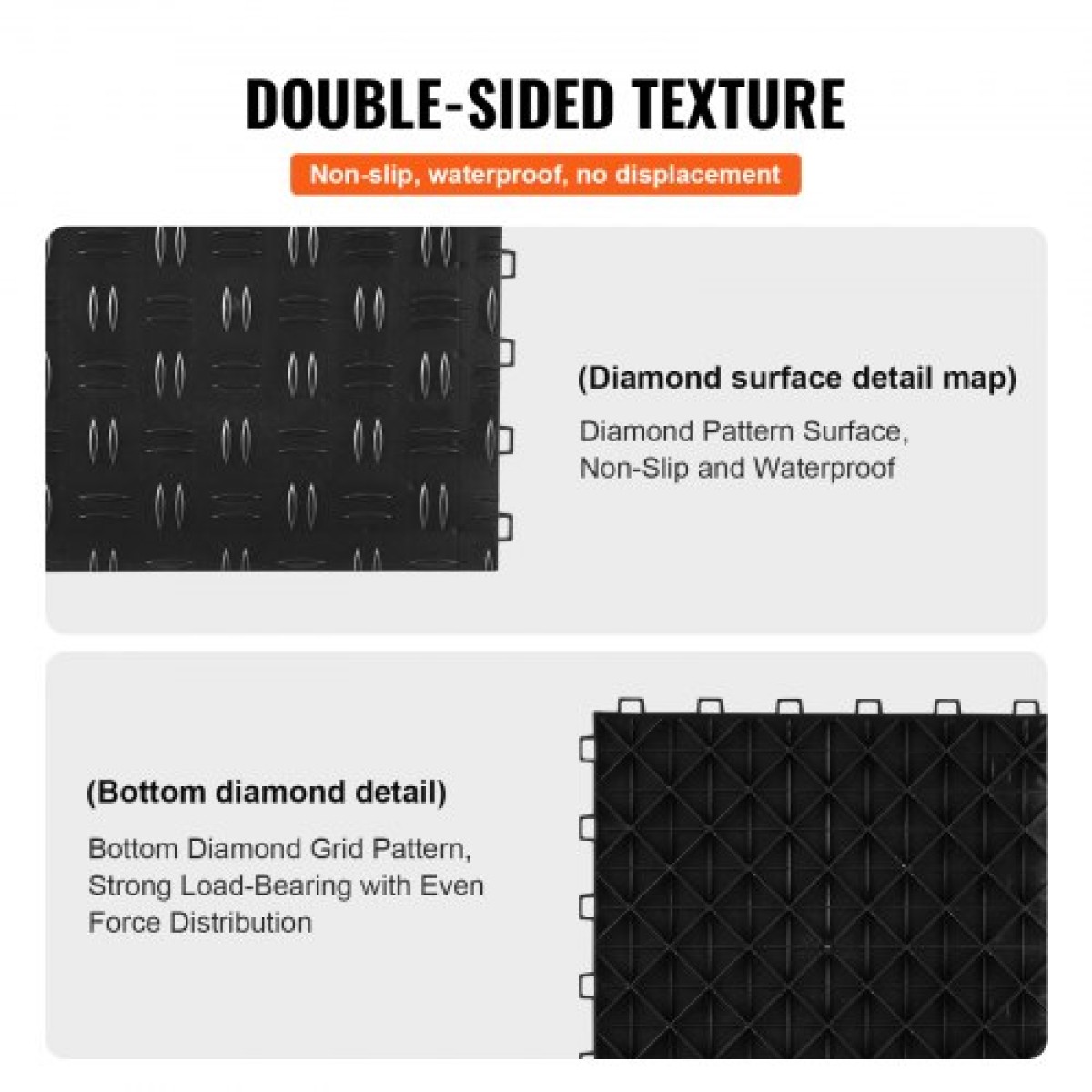 VEVOR Πλακάκια γκαράζ Interlocking, 12 x 12 x 0,53 ιντσών 50 Pack Πλακάκια δαπέδου γκαράζ, αντιολισθητικά πλακάκια δαπέδου γκαράζ διπλής όψης, για γκαράζ, υπόγεια, επισκευαστήρια, μαύρο