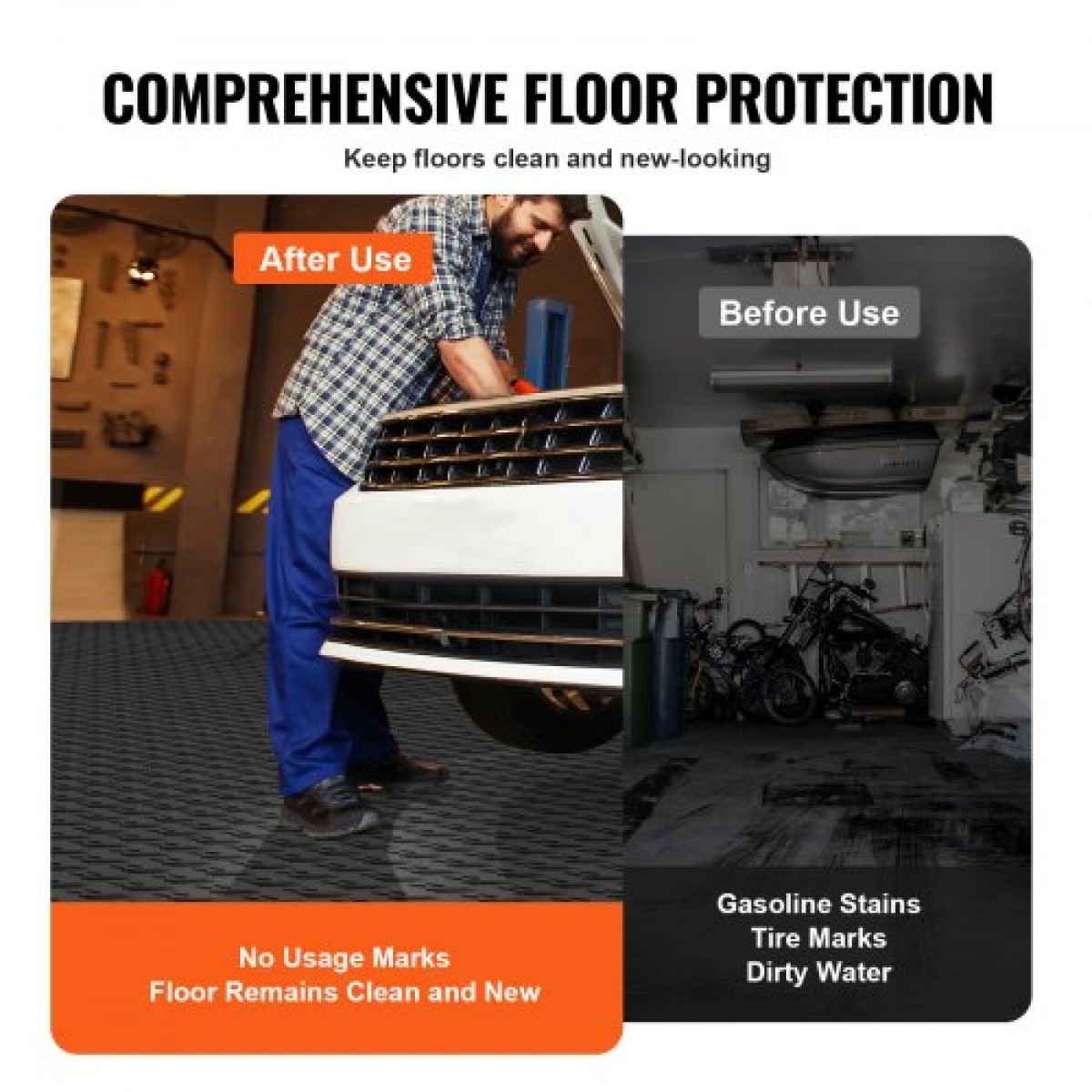 VEVOR Πλακάκια γκαράζ Interlocking, 12 x 12 x 0,53 ιντσών 50 Pack Πλακάκια δαπέδου γκαράζ, αντιολισθητικά πλακάκια δαπέδου γκαράζ διπλής όψης, για γκαράζ, υπόγεια, επισκευαστήρια, μαύρο