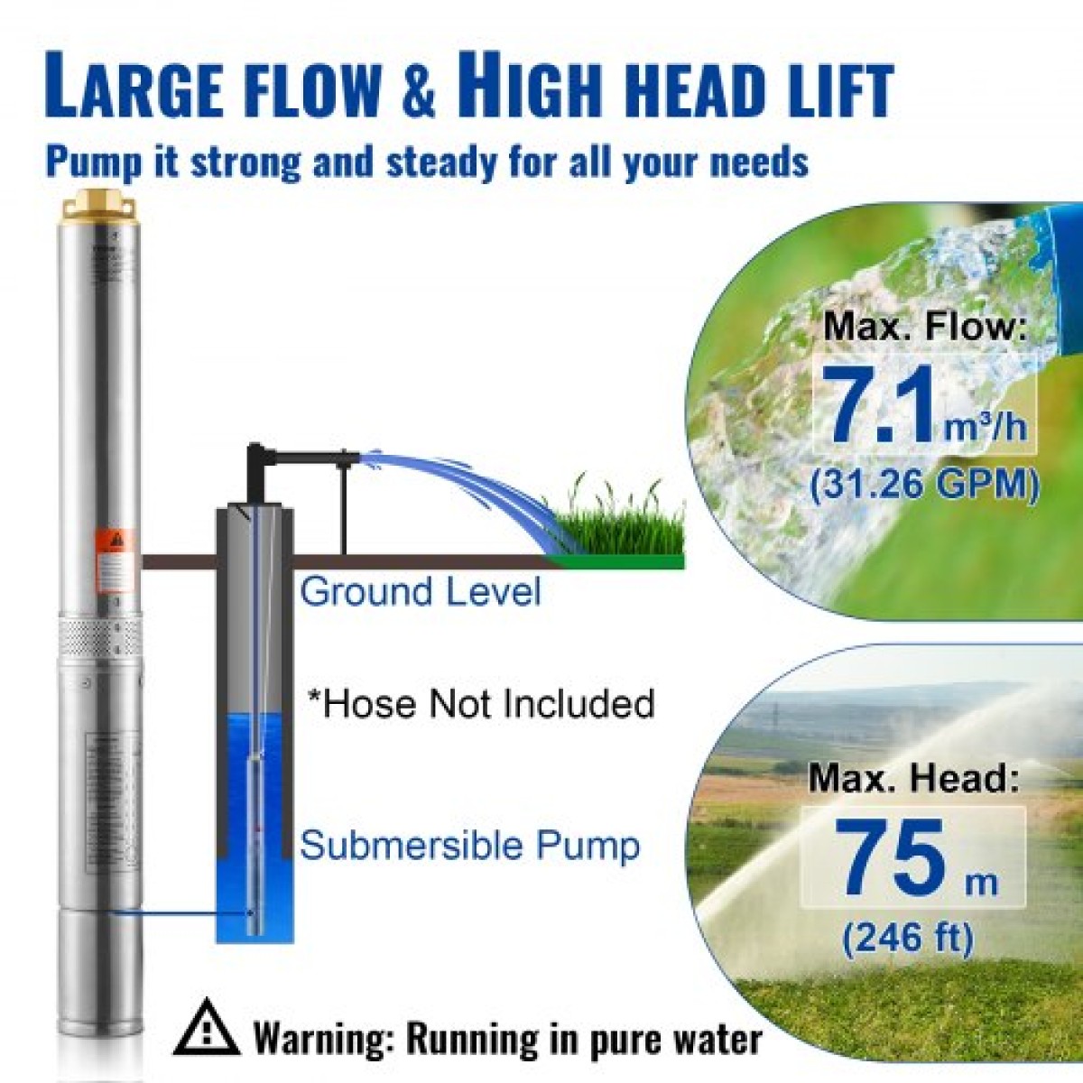 Υποβρύχια αντλία VEVOR Deep Well, 750W 230V 60Hz, 7,1 m³/h Μέγιστη ροή 75 m Max Head, με ηλεκτρικό καλώδιο 9,1 m, Αντλία νερού από ανοξείδωτο χάλυβα για βιομηχανική, άρδευση και οικιακή χρήση, IP68 αδιάβροχο βαθμό