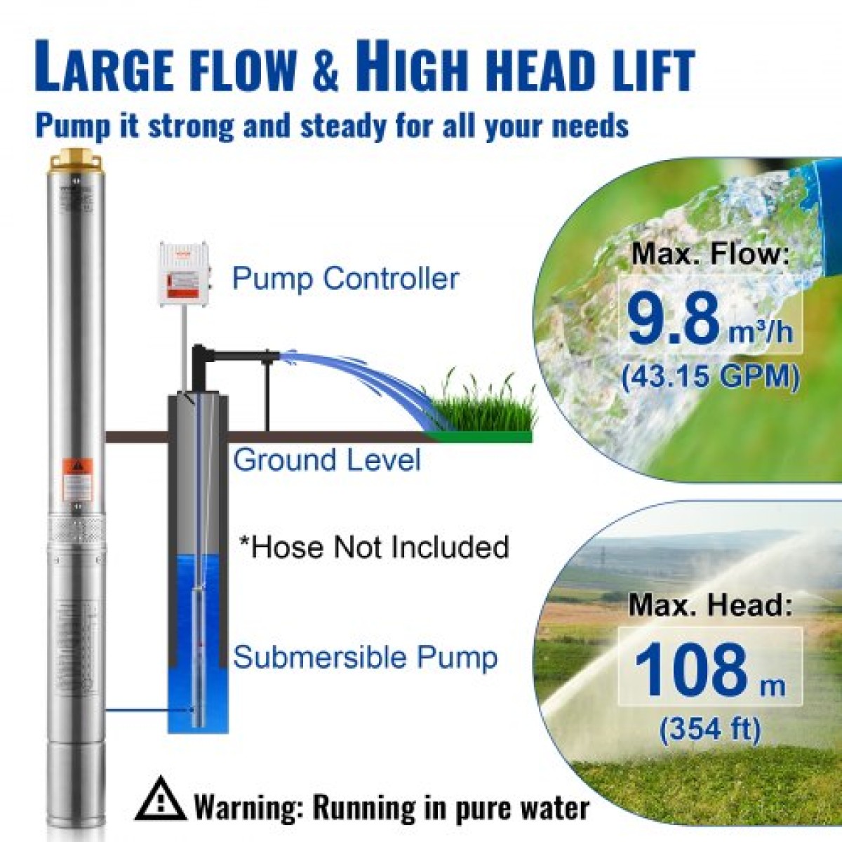 Υποβρύχια αντλία VEVOR Deep Well, 1500W 230V 60Hz, 9,8 m³/h 108 m Head, με καλώδιο 19,4 m & εξωτερικό κιβώτιο ελέγχου, Αντλίες νερού από ανοξείδωτο χάλυβα για βιομηχανική, άρδευση και οικιακή χρήση, IP68 αδιάβροχη