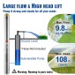 Υποβρύχια αντλία VEVOR Deep Well, 2HP/1500W 230V/50Hz, 9,8 m³/h Ροή 108 m Κεφαλή, με ηλεκτρικό καλώδιο 9,1 m, Αντλίες νερού από ανοξείδωτο χάλυβα για βιομηχανική, άρδευση και οικιακή χρήση, IP68 αδιάβροχο βαθμό