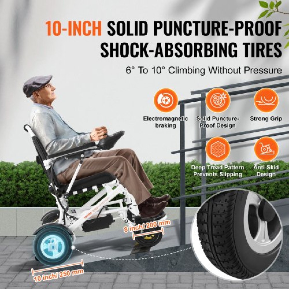 VEVOR Intelligent Foldable Electric Wheelchair Motorized Power Chair 300 lbs/136 kg