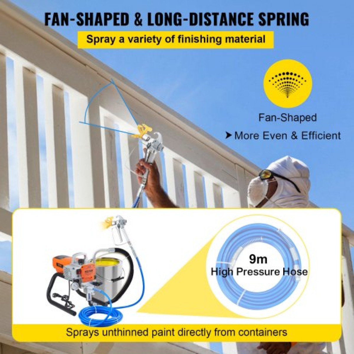 VEVOR Paint Sprayer, 1500W Airless Paint Sprayer, Hose Paint Gun 3000PSI Paint Sprayers for Home for ships, γέφυρες, πύργους, στύλους και άλλες μεγάλες μεταλλικές κατασκευές μεγάλης διάρκειας βιομηχανίας