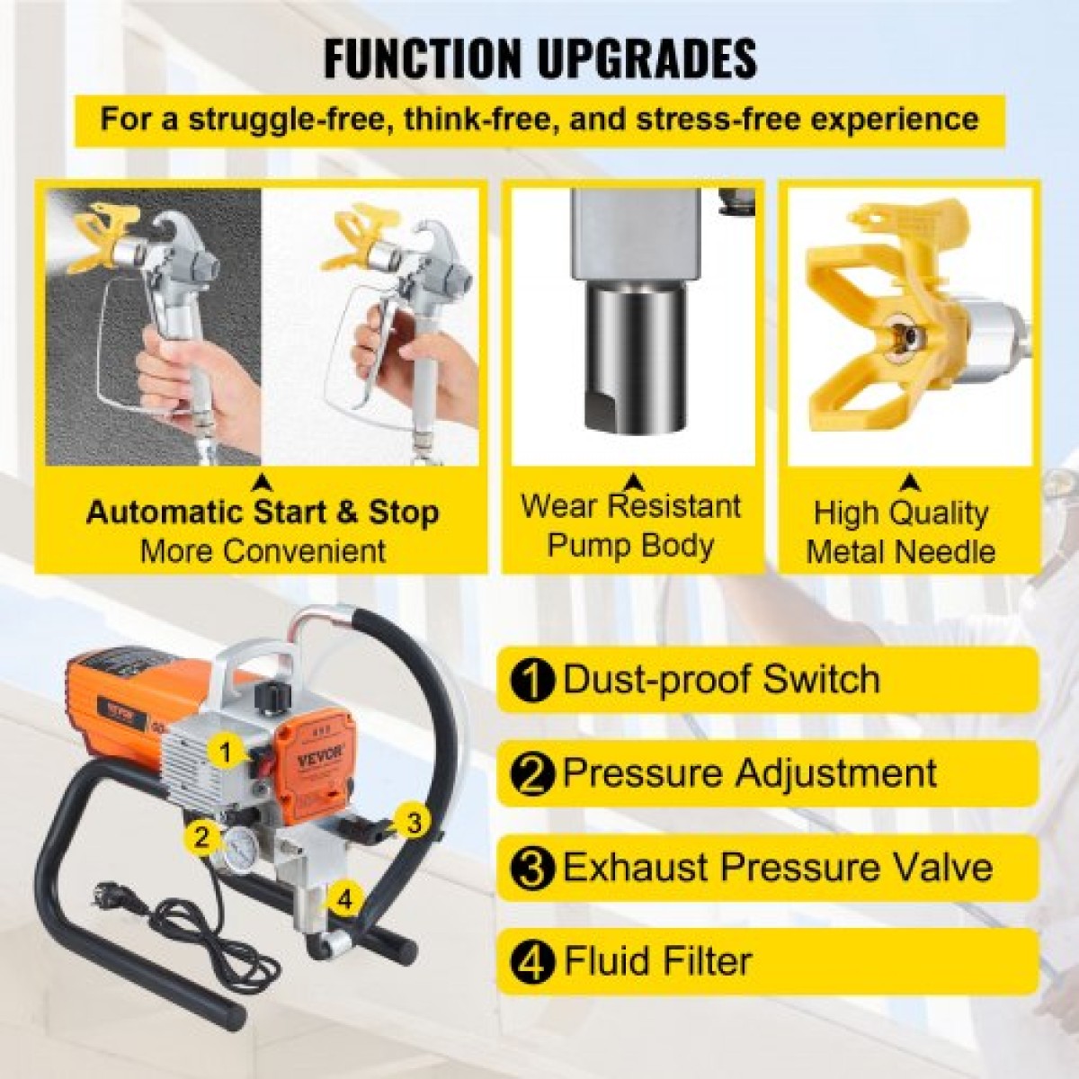 VEVOR Paint Sprayer, 1500W Airless Paint Sprayer, Hose Paint Gun 3000PSI Paint Sprayers for Home for ships, γέφυρες, πύργους, στύλους και άλλες μεγάλες μεταλλικές κατασκευές μεγάλης διάρκειας βιομηχανίας