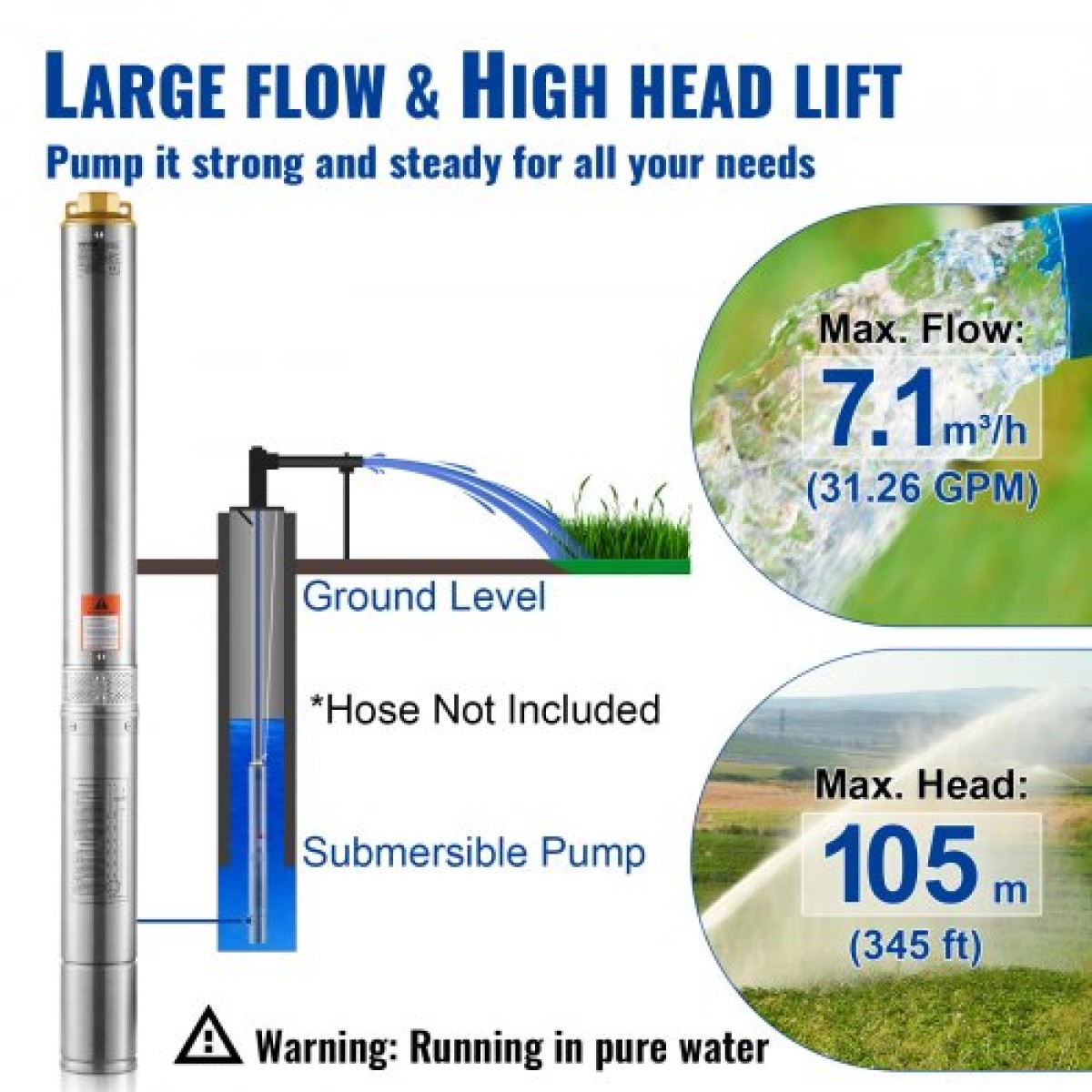 Υποβρύχια αντλία VEVOR Deep Well, 1100W 230V 50Hz, 7,1 m³/h Μέγιστη ροή 105 m Μέγιστη κεφαλή με ηλεκτρικό καλώδιο 19,4 m, Αντλίες νερού από ανοξείδωτο χάλυβα για βιομηχανική άρδευση και οικιακή χρήση, αδιάβροχο βαθμό IP68