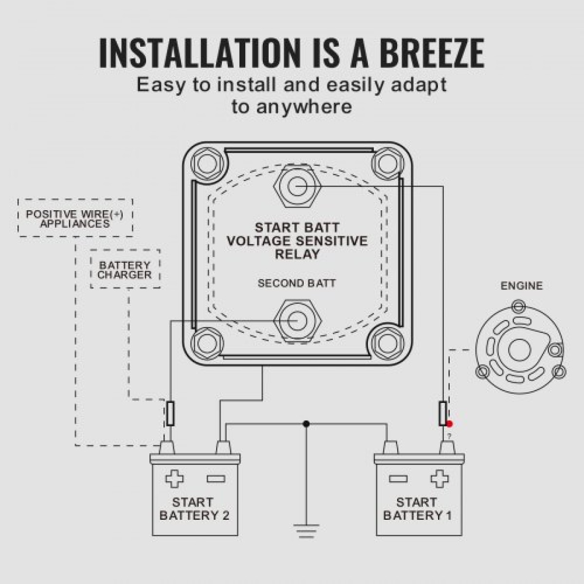 VEVOR Dual Battery Isolator Kit, 12V 140Amp, χειροκίνητες και αυτόματες λειτουργίες VSR Voltage Sensitive Relay με οθόνη LCD, Smart Battery Isolator for ATV UTV RV Camper Off-Road Vehicle Caravan Truck Boat Yacht