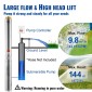 Υποβρύχια αντλία VEVOR Deep Well, 2200W 230V, 9,8 m³/h Ροή 144 m Κεφαλή, με καλώδιο 19,4 m & εξωτερικό κιβώτιο ελέγχου, Αντλίες νερού από ανοξείδωτο χάλυβα για βιομηχανική άρδευση και οικιακή χρήση, IP68 αδιάβροχο