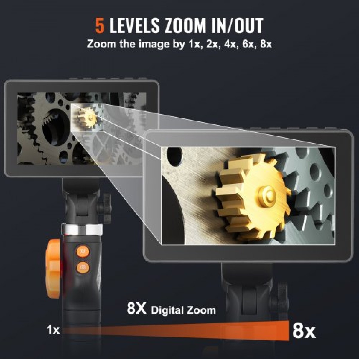 VEVOR Αρθρωτό Borescope Camera με φως, αμφίδρομη αρθρωτή κάμερα ενδοσκοπίου επιθεώρησης με μικροσκοπικό φακό 6,4mm, οθόνη 5" IPS 1080P HD, 8X Zoom, 8 LED Light Camera για Auto, Υδραυλικά (4,9 FT）