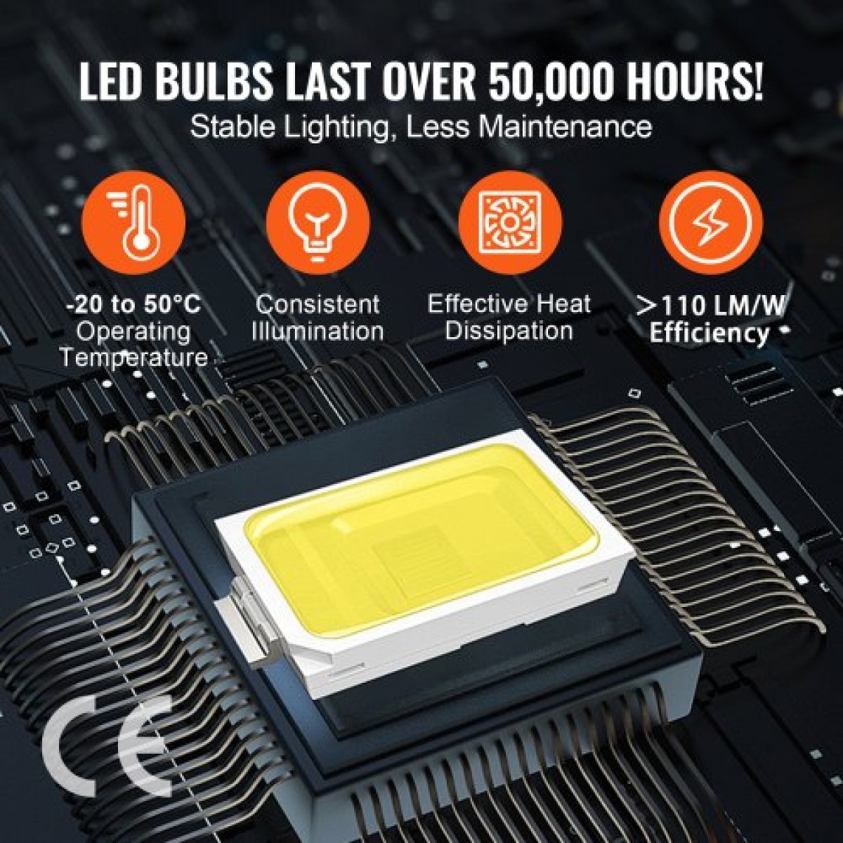 VEVOR LED φώτα γκαράζ 88000LM, 6500K 14 συστήματα πλέγματος τετράγωνα φώτα οροφής γκαράζ, DIY Cool White Detailing Car Detailing Lighting Garage Super Bright Shop Light for Underground Warehouse Auto Beauty Workshop