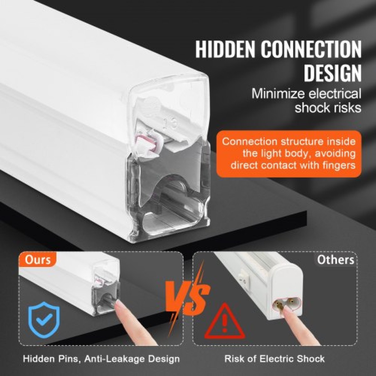 VEVOR LED φώτα γκαράζ 88000LM, 6500K 14 συστήματα πλέγματος τετράγωνα φώτα οροφής γκαράζ, DIY Cool White Detailing Car Detailing Lighting Garage Super Bright Shop Light for Underground Warehouse Auto Beauty Workshop