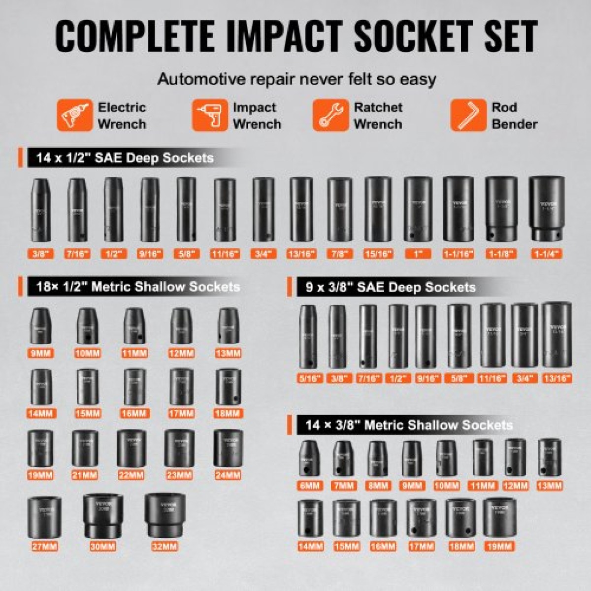 VEVOR 3/8" & 1/2" Drive Impact Socket Set, 59PCS Socket Set SAE 5/16" to 1-1/4" and Metric 6-32mm, 6 Point Cr-Mo Alloy Steel for Auto Repair, Εύκολα στην ανάγνωση σημάνσεις, Ανθεκτική κατασκευή, Θήκη αποθήκευσης