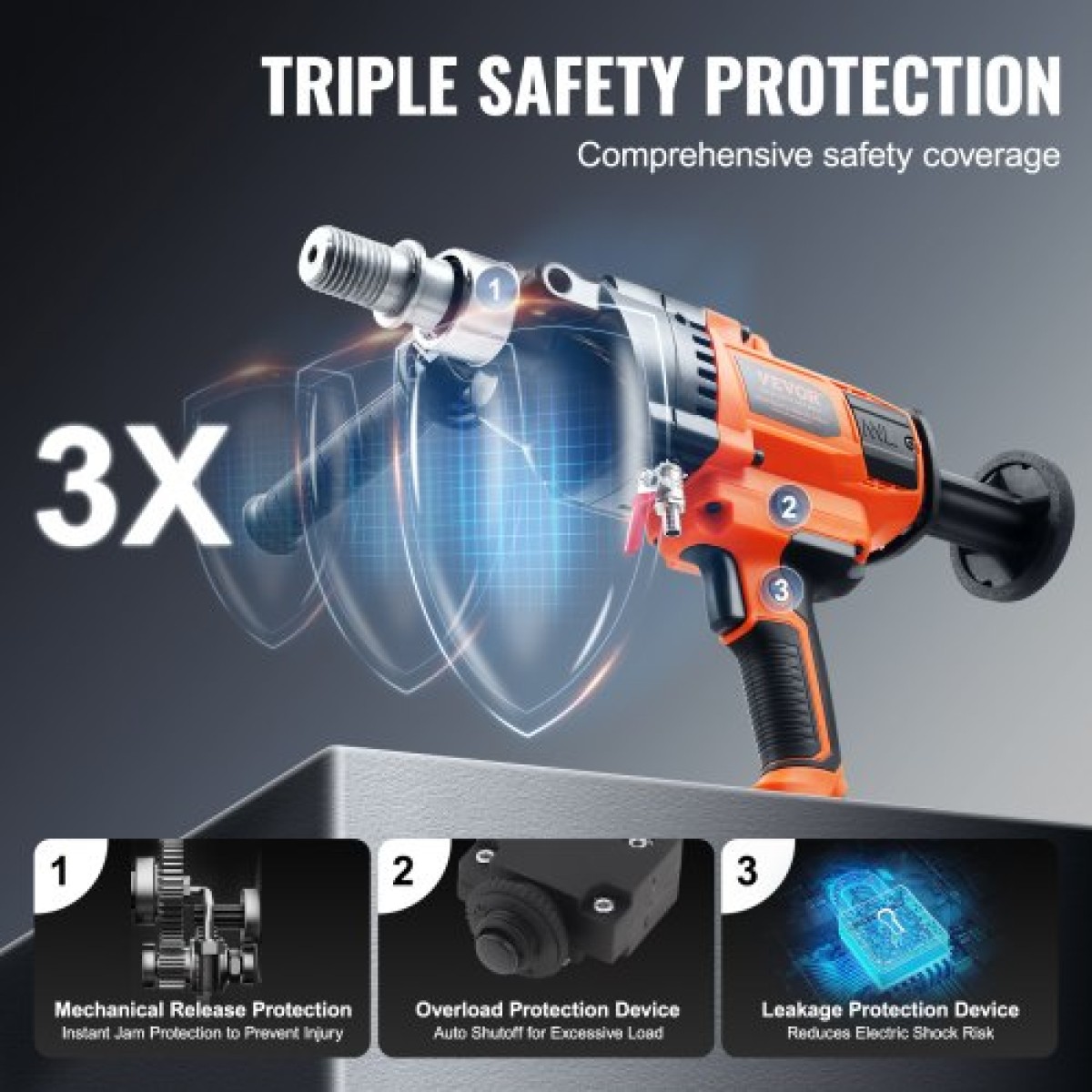 VEVOR Core Drill Machine 2,03-16 cm Dia 2000W Handheld Core Drill Rig for Mixing