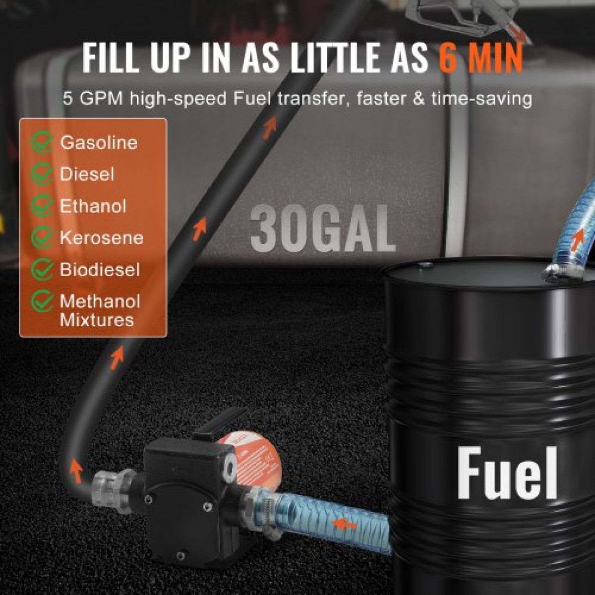 Αντλία μεταφοράς καυσίμου VEVOR, 12V DC 19L/min (5,3 GPM) 75W (1/10 HP), φορητή ηλεκτρική αντλία μεταφοράς ντίζελ με ακροφύσιο καυσίμου αυτόματης απενεργοποίησης, μακρύς σωλήνας εισόδου & εξόδου για μείγματα βενζίνης, ντίζελ, κηροζίνης, μεθανόλης