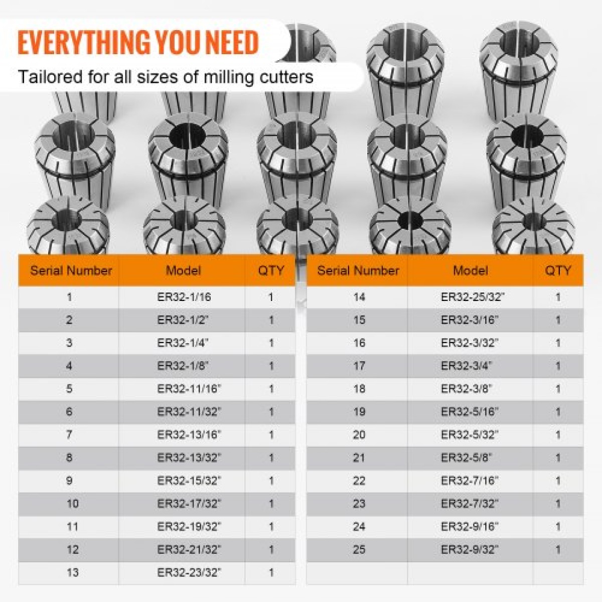 VEVOR 25 τεμ. ER32 Collet Set, 1/16''-13/16'', ER32 Spring Collet Chuck Set, 0,0006"/15 μm TIR Lathe Chuck Tool with 25 Labeled Storage Boxes, for CNC Graving Machine Press Milling Lathe Tool Drill