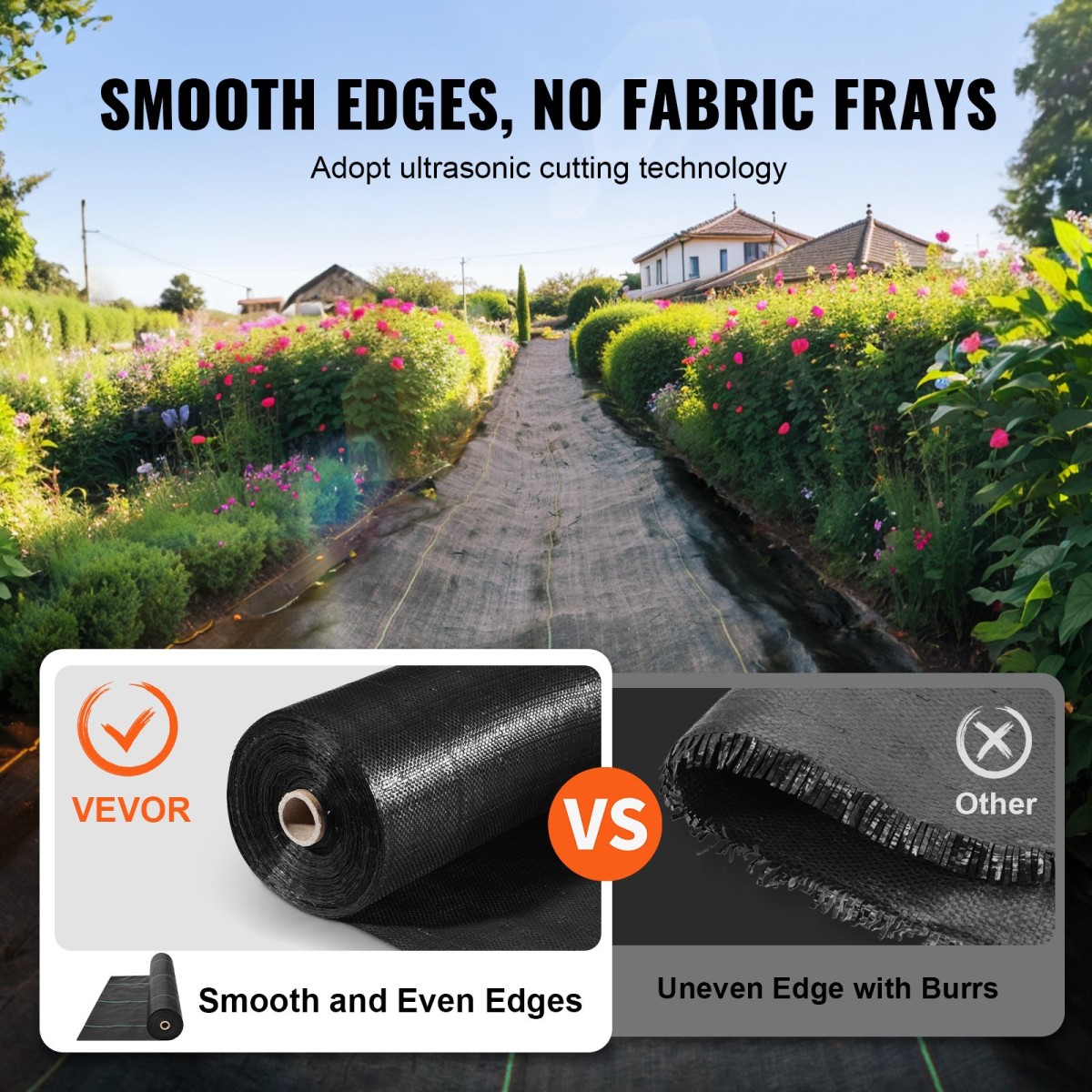 VEVOR Weed Barrier Landscape Fabric, 0,91 x 91,44 m Heavy Duty Garden Weed Fabric, Woven PP Weed Control Fabric, Driveway Fabric, Geotextile Fabric for Landscape, Ground Cover, Weed Blocker Weed Mat, Μαύρο
