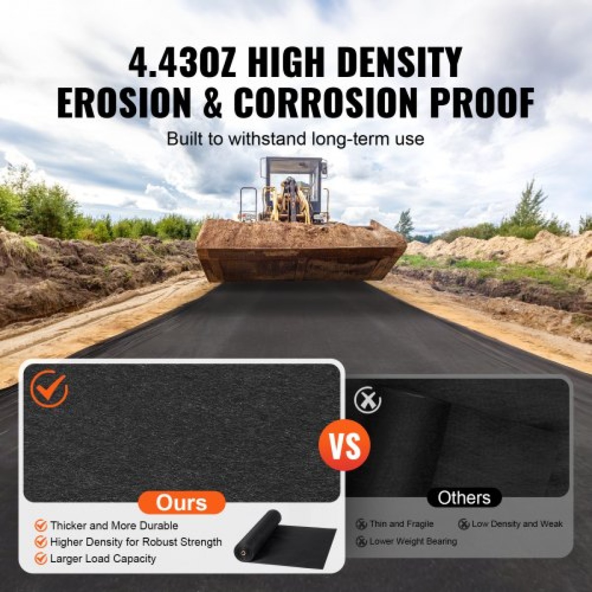 VEVOR Driveway Fabric, 1 x 50 m Non Woven Geotextile Fabric for Landscape, Heavy Duty Garden Weed Barrier Fabric, 125,6 g Landscape Fabric, French Drains Drainage Fabric, Ground Cover Weed Control