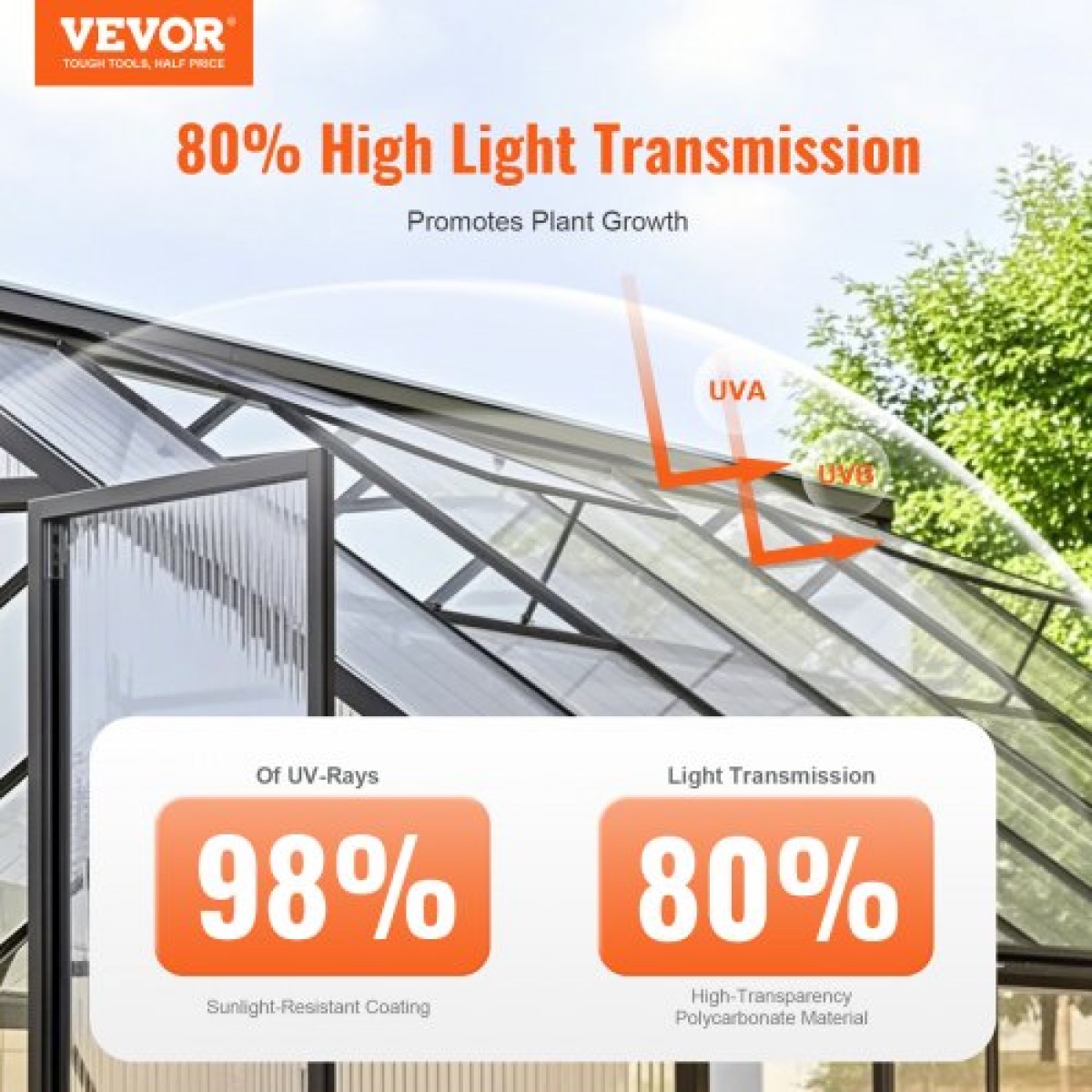 VEVOR 12 Pack Πολυκαρβονικά πάνελ θερμοκηπίου, 2' X 4' X 0,24'' Φύλλα πάνελ οροφής, αδιάβροχη προστατευμένη από υπεριώδη ακτινοβολία κυματοειδές πλαστική στέγη, διαφανή φύλλα στέγης με αντοχή στην κρούση για θερμοκήπιο/κήπο