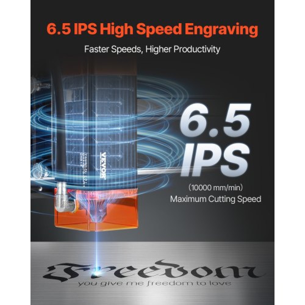 VEVOR Laser Engraver Laser Engraving Machine 5W Compressed Spot Eye Protection