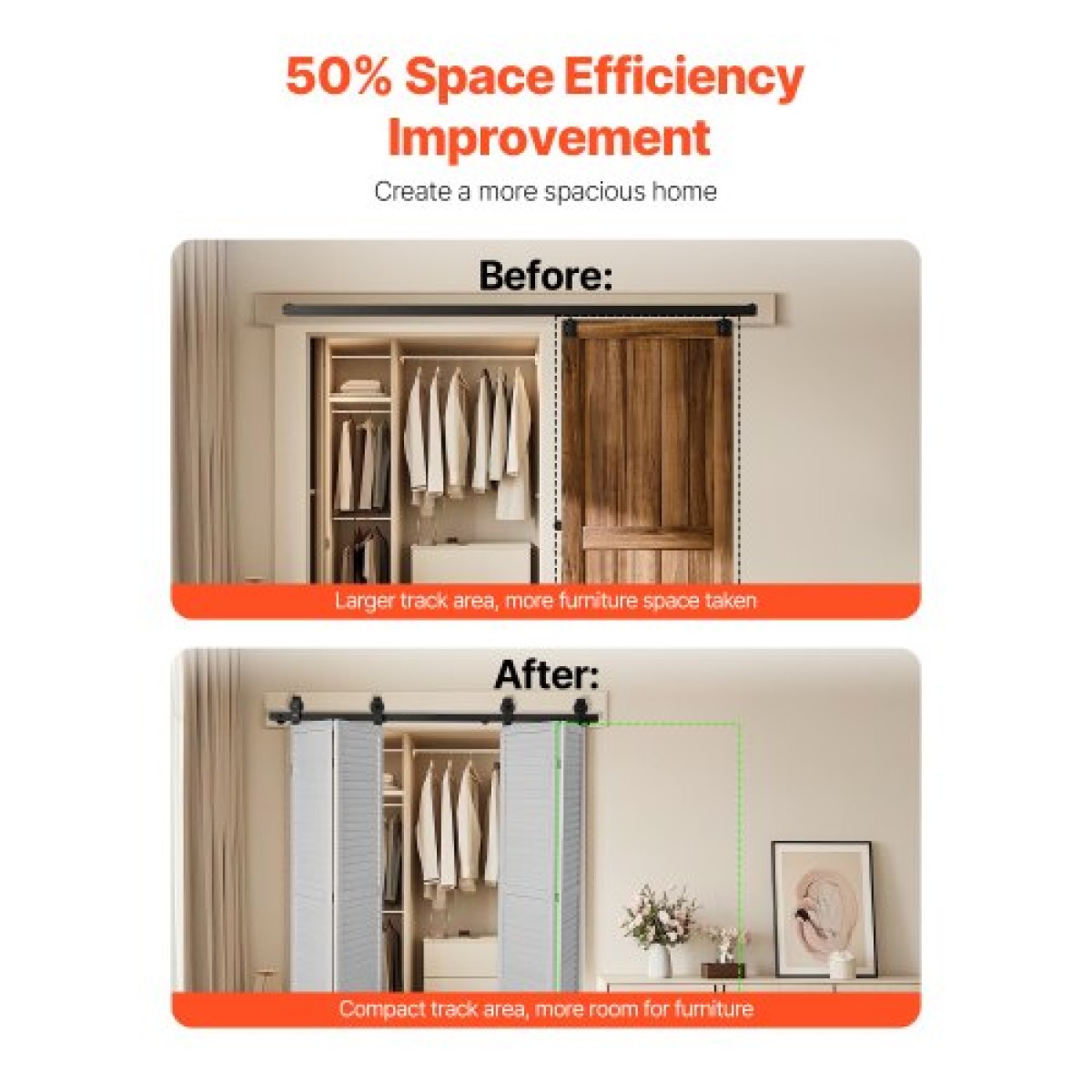 VEVOR Bi-folding Sliding Door Barn Hardware Track Kit, 64" Top Mount Track Kit, σύρεται ομαλά και αθόρυβα, βαρέως τύπου, εύκολο στην εγκατάσταση, κατάλληλο για τέσσερις πόρτες ντουλαπιών 15" ντουλαπιών πλυντηρίου ρούχων (Δεν περιλαμβάνονται)
