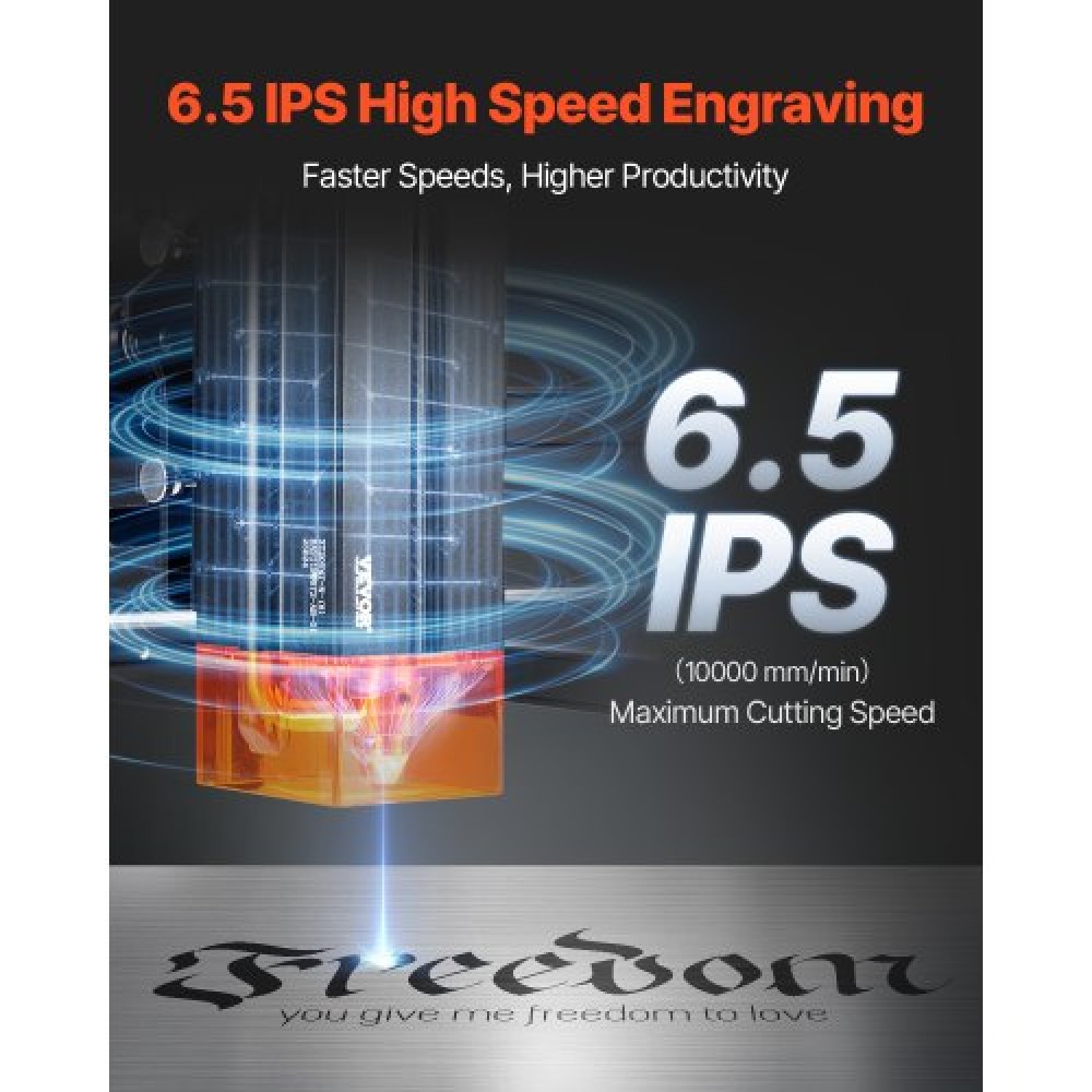 VEVOR Laser Engraver Laser Engraving Machine 20W Compressed Spot Eye Protection