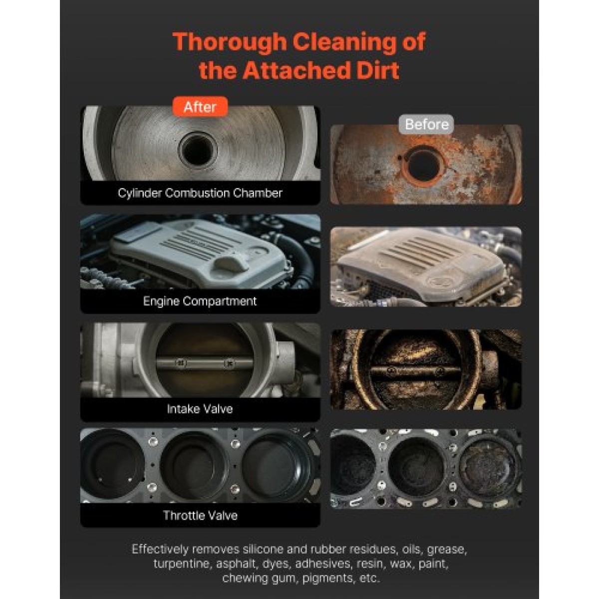 VEVOR Dry Ice Blasting Machine, 16,5LBS (7,5KG) Μηχάνημα καθαρισμού ξηρού πάγου χωρητικότητας με 4 ακροφύσια, ρυθμιζόμενη πίεση & ποσότητα ξηρού πάγου, Movable Blaster Cleaner for Automotive Ship Aviation Chemical