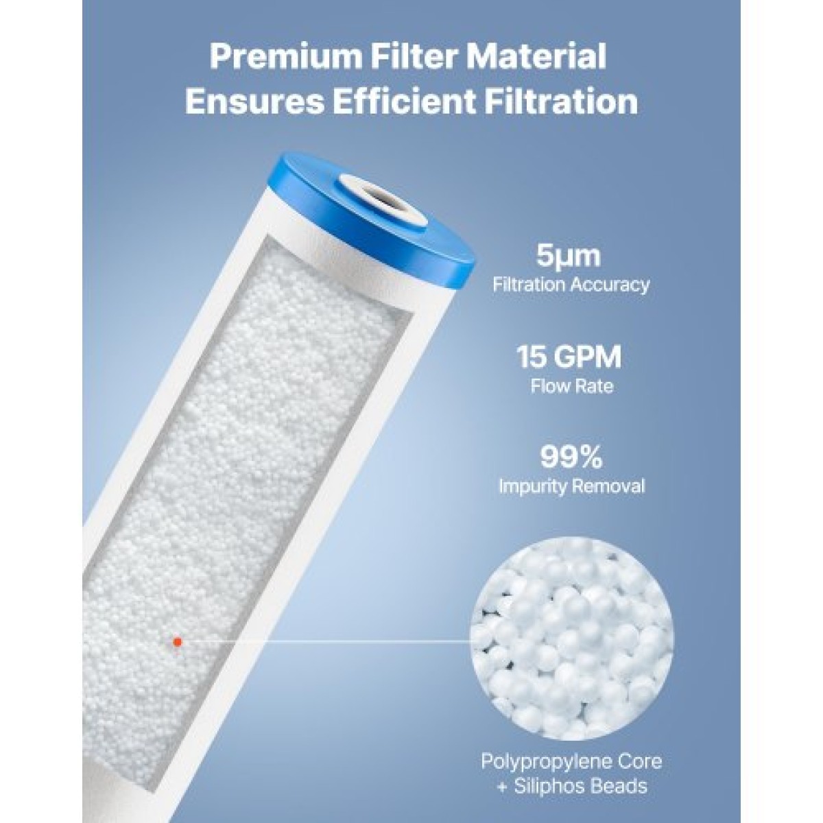 Ανταλλακτικό φυσίγγιο φίλτρου νερού ολόκληρου σπιτιού VEVOR, 4,5"x20"(11x51cm) Φίλτρο αναστολής ζυγαριάς πολυφωσφορικού για σύστημα φιλτραρίσματος ολόκληρου σπιτιού, μείωση χλωρίου, γεύση, οσμή, αποτροπή διάβρωσης